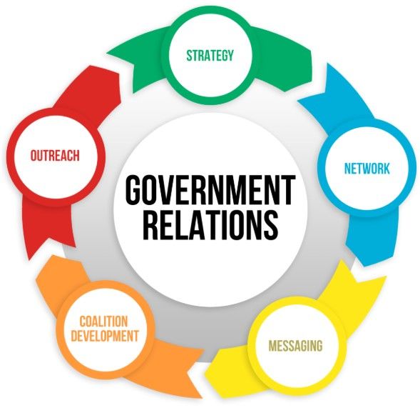Government Update - 1